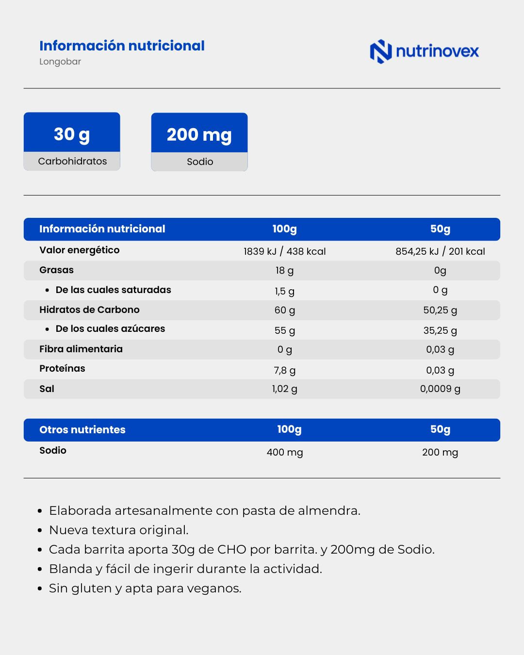 NUTRINOVEX LONGOBAR
